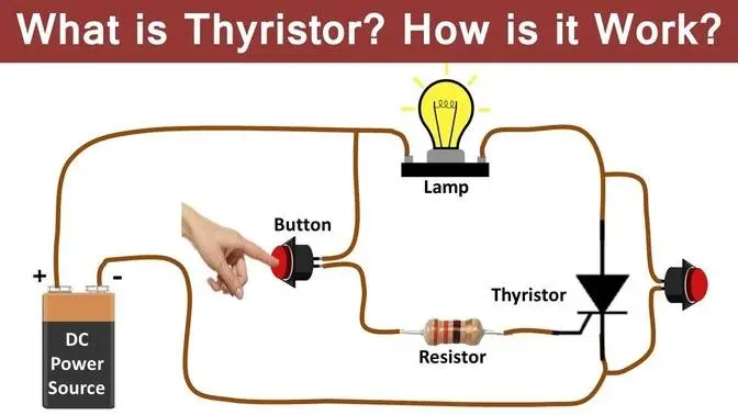 What Is A Thyristor How Thyristors Work Silicon Controlled Rectifier