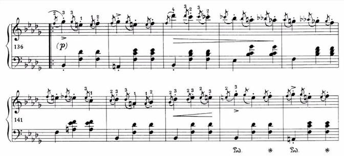 Chopin: The Complete Waltzes (Ott)