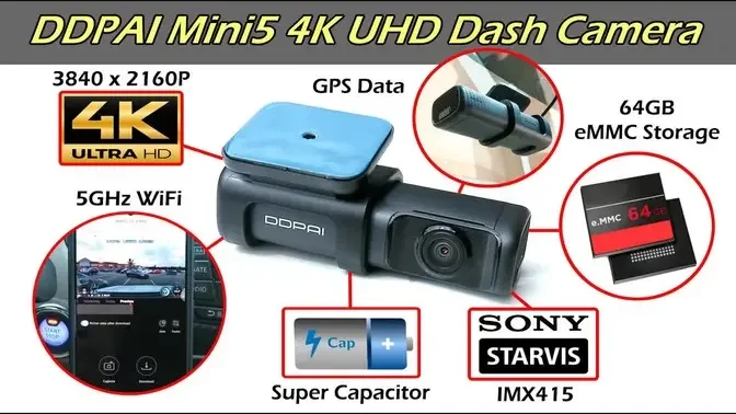 DDPAI Mini5 4K UHD Dash Camera With 5G WiFi & GPS