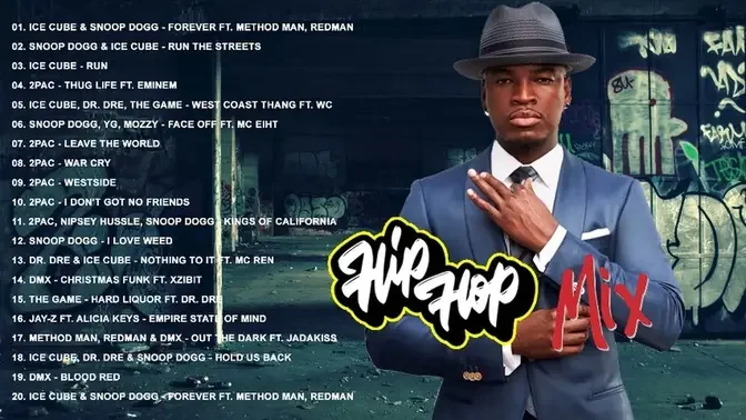 momentum læbe Gør det ikke Rap Hip Hop & RnB Mix | Dr Dre, Snoop Dogg, 2 Pac, Ice Cube &