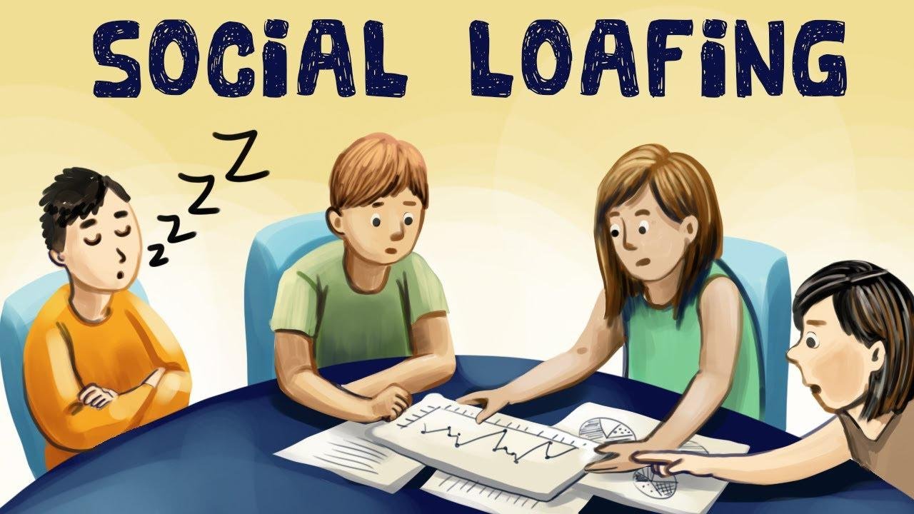 What is Social Loafing? (Definition + Examples)