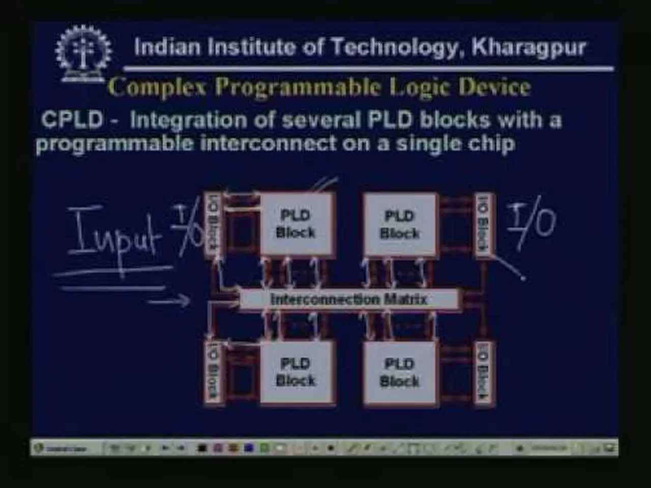 Lecture - 26 Programmable Logic Devices