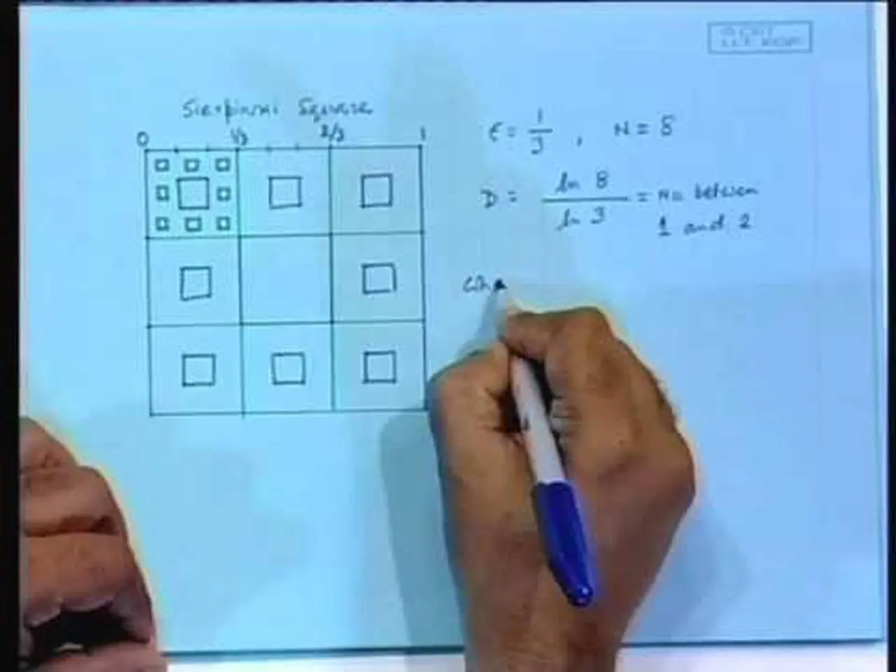 Lecture - 15 Mandelbrot Sets and Julia Sets