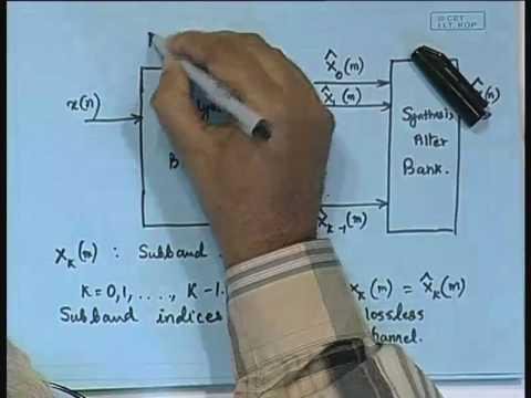 Lecture - 30 AC -3 Decoder
