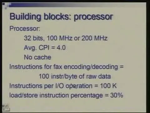 Lecture - 37 Input / Output Subsystem:Designing I/O Systems