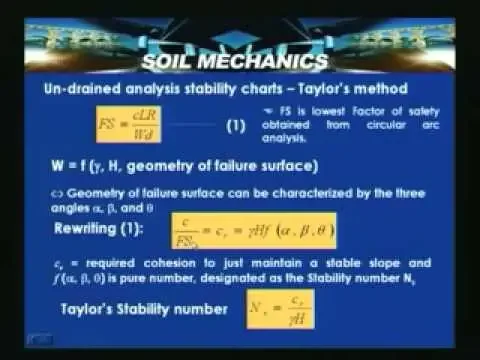 Lecture - 56 Soil Mechanics