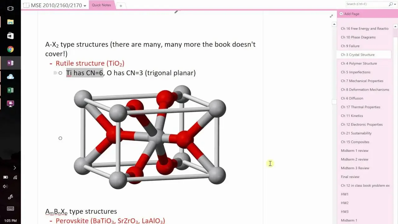 9/26/16 Intro to MSE ceramic crystal structures, Miller indices