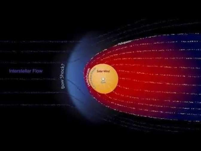 Voyager: Humanity's Farthest Journey