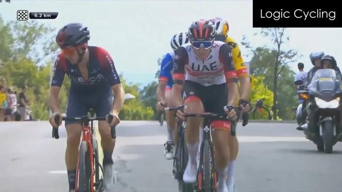 Pogacar Vs Wout Van Aert Grand Prix Cycliste De Montr Al Final