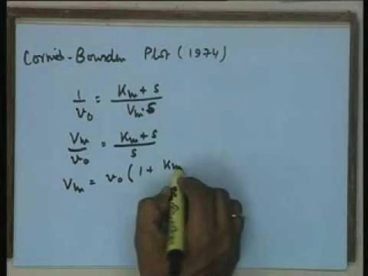 Lecture - 7 Kinetics of Enzyme Catalysed Reactions
