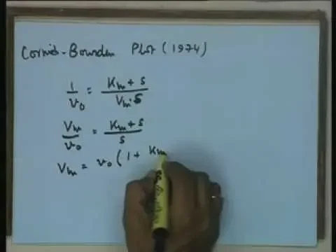 Lecture - 7 Kinetics of Enzyme Catalysed Reactions