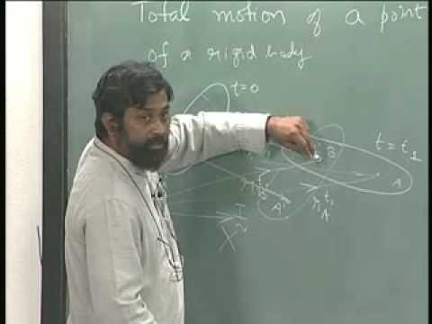 Dynamics - IITM 5.3 motion of a point of the rigid body