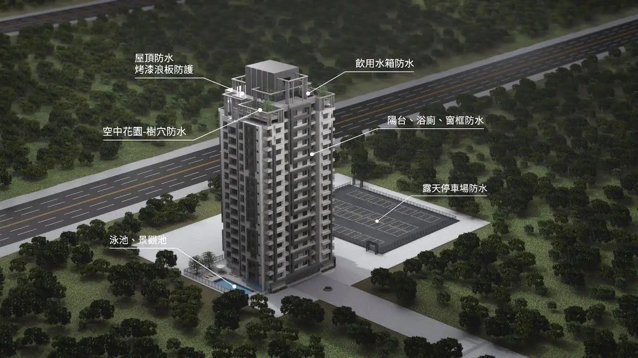 防水技術 & 祛水技術 3D動畫影片 ｜ 全虹製片
