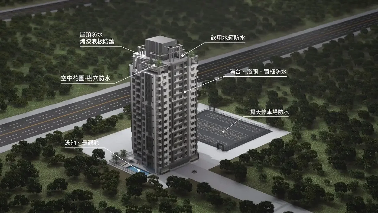 防水技術 & 祛水技術 3D動畫影片 ｜ 全虹製片