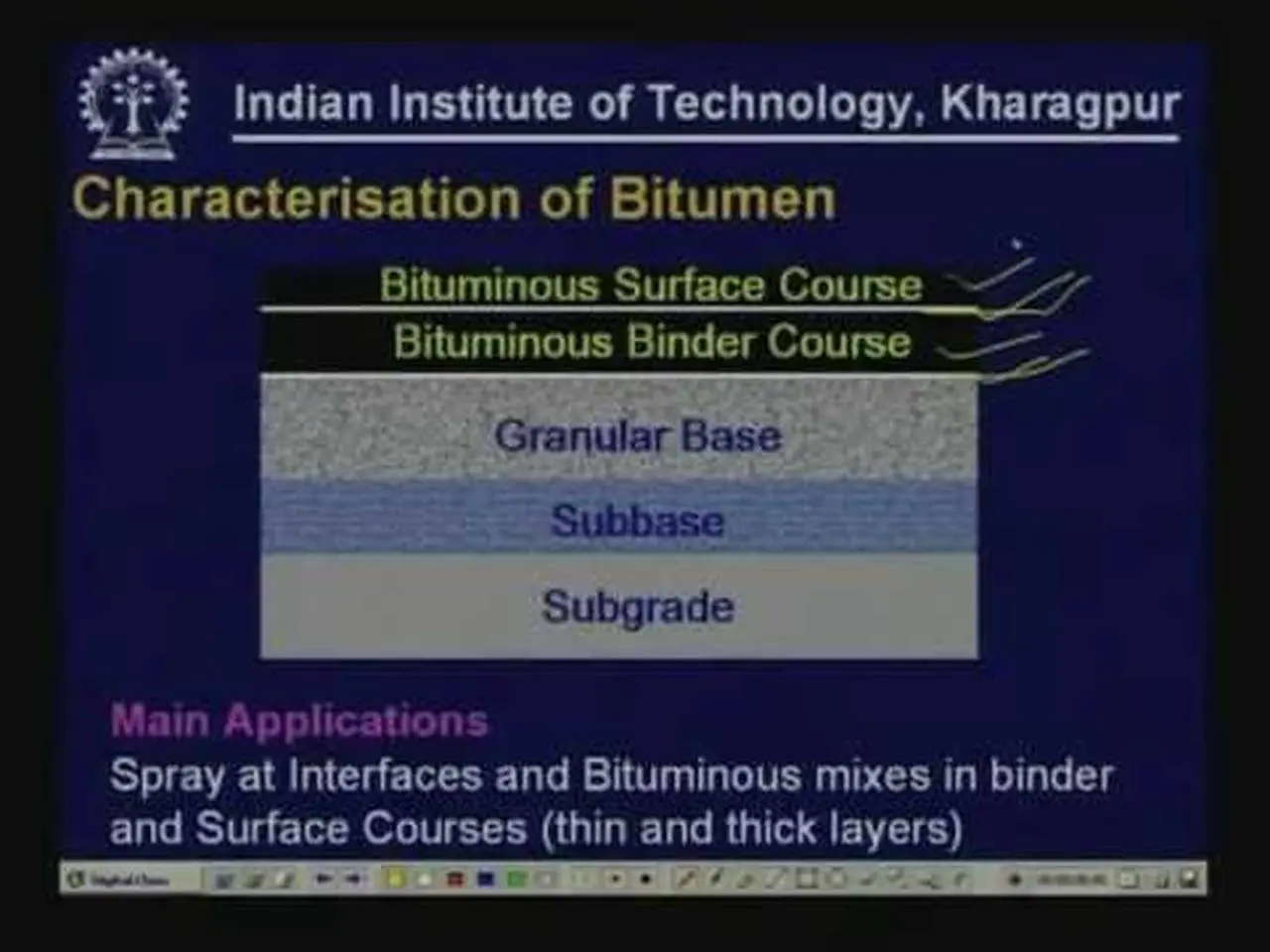 Lecture - 29 Pavement Materials - III