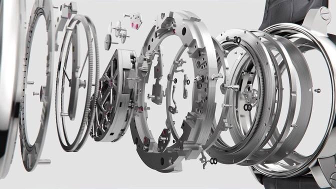 Watches and Wonders 2022