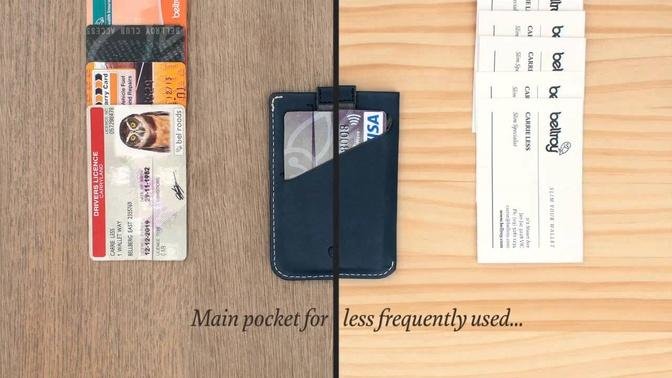 The Card Sleeve from Bellroy
