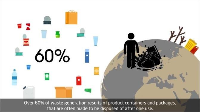 Waste generation and management- Sustainability | ACCIONA