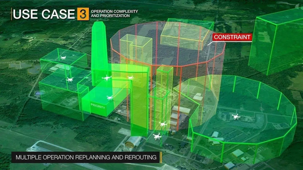 UFT New York Use Case 3 Animation