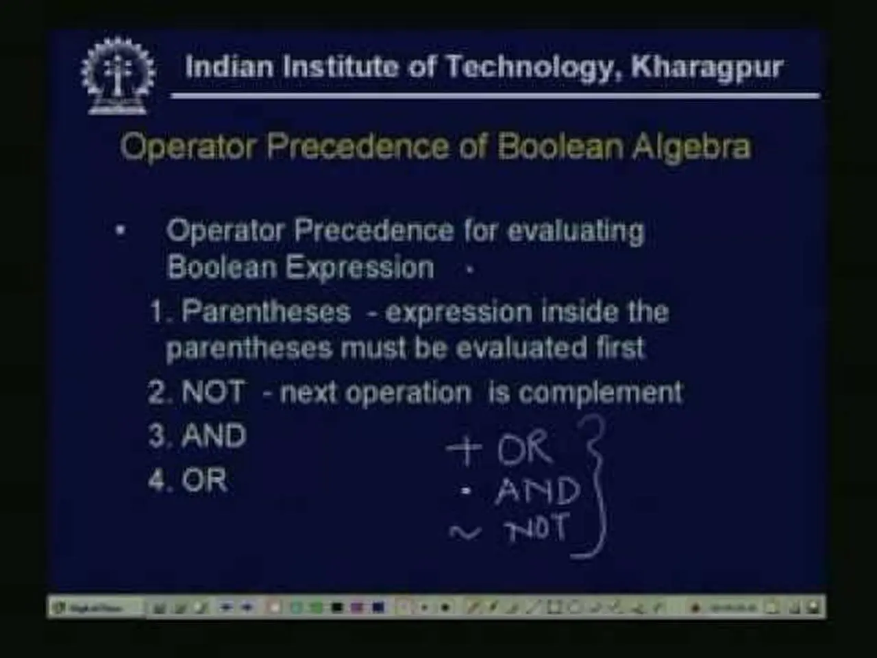 Lecture - 7 Boolean Algebra