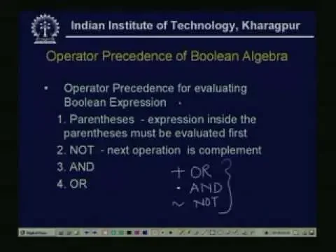 Lecture - 7 Boolean Algebra