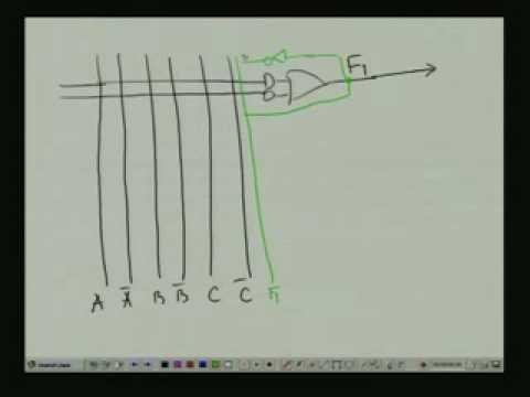 Lecture - 27 Programmable Logic Devices