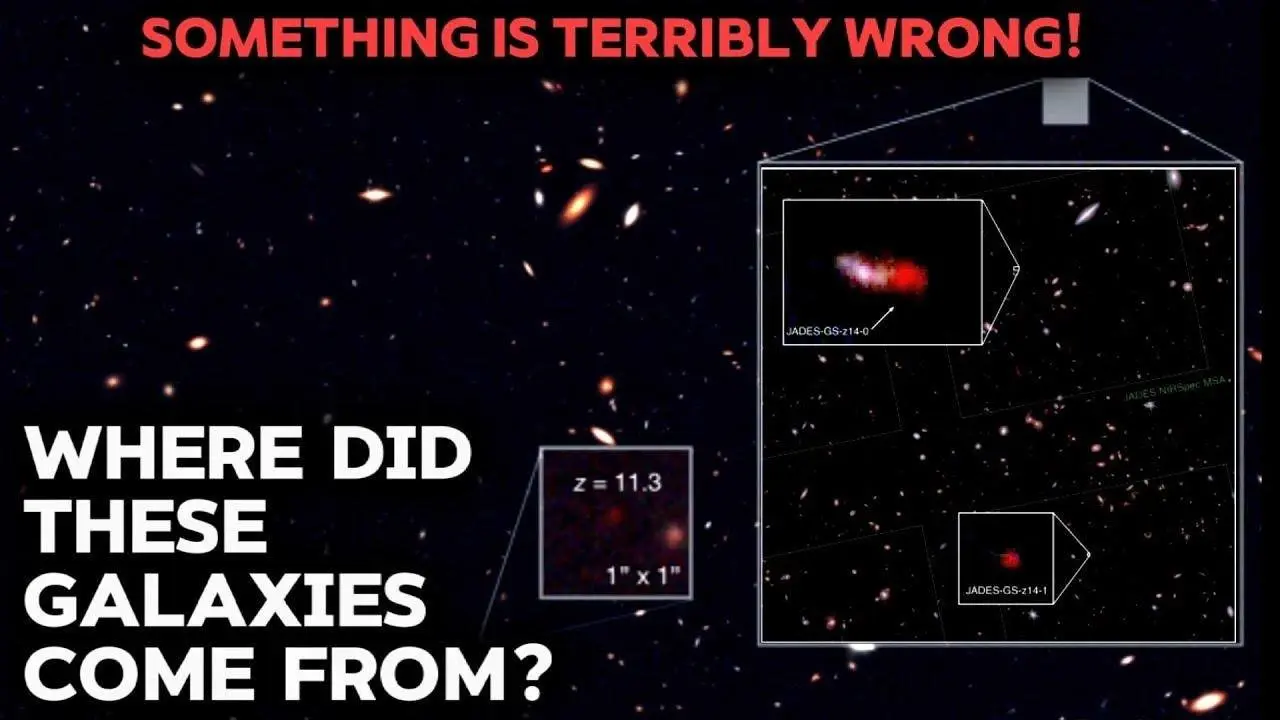 "It's Beyond Our Science" James Webb Telescope Uncovers 7 Bizarre Galaxies that Are not From Our...