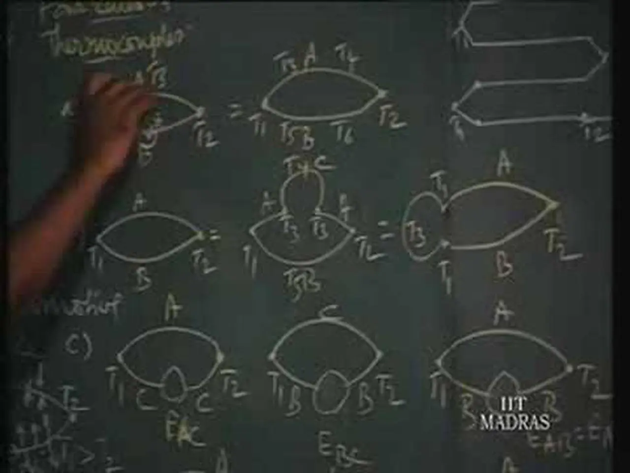 Lecture - 22 Principles Of Mechanical Measurements