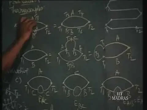 Lecture - 22 Principles Of Mechanical Measurements