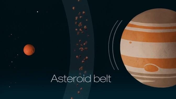 Space Rocks | What's the difference between an asteroid, a meteoroid, a meteorite, and a comet?
