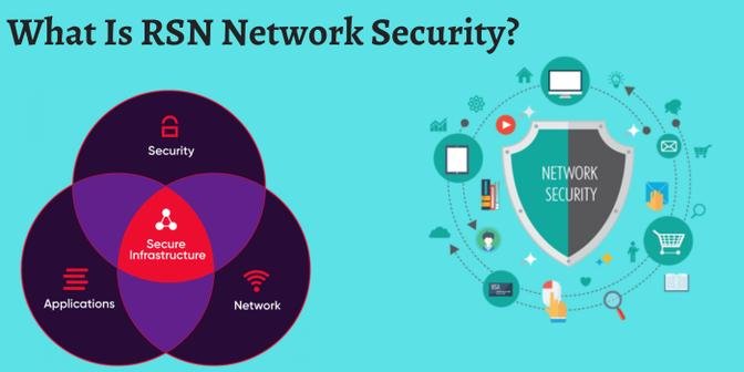 What Is RSN Network Security?