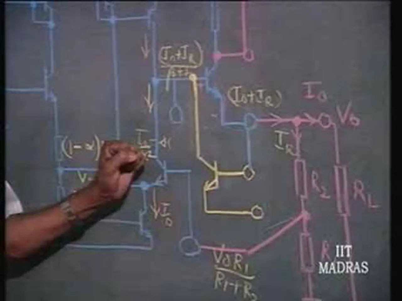 Lecture -12 Characteristics and Parameters Of Voltage