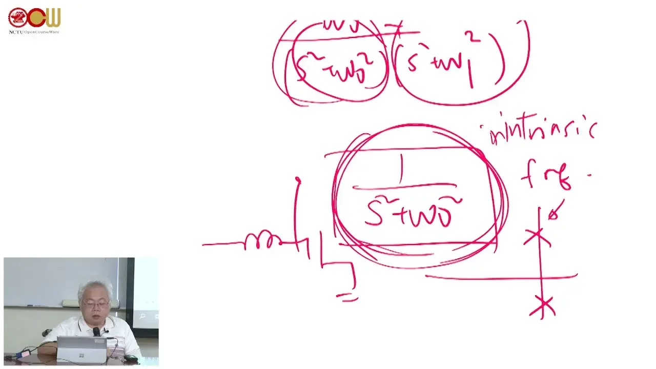 自動控制系統 - Ch2 數學基礎 Mathematical Foundation (4/5)