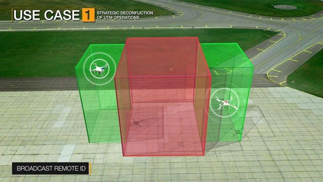 UFT New York Use Case 1 Animation