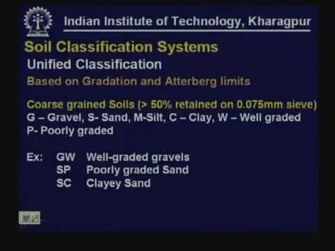Lecture - 27 Pavement Materials - I