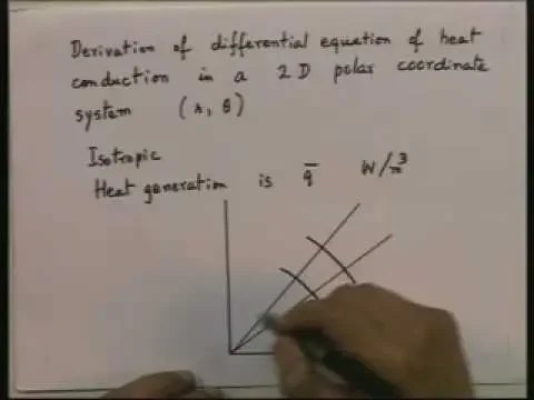 Lecture - 6 Heat Conduction - 3