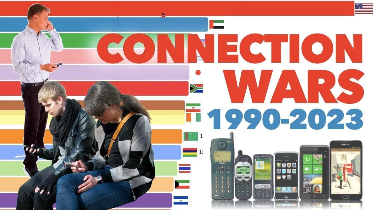 Most Cell Phone Connections 1990 - 2023