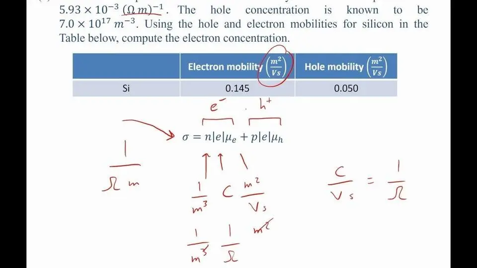 semiconductor electrical conductivity n type vs p type example problem