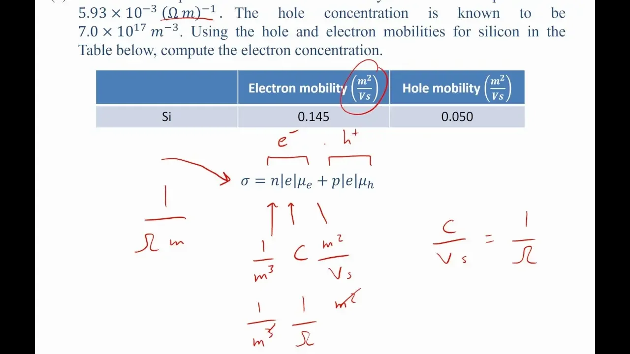 semiconductor electrical conductivity n type vs p type example problem