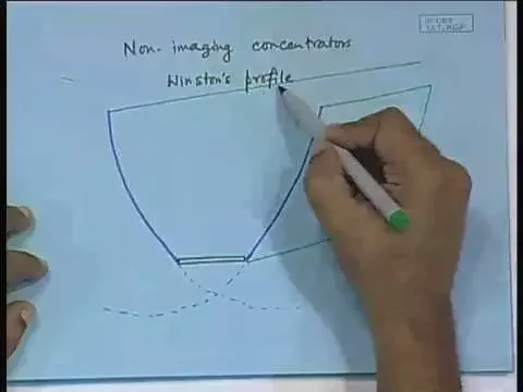 Lecture - 16 Solar Concentrating Collectors
