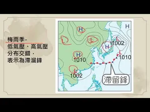 大滿貫單元3台灣的氣象災害與生活3-3
