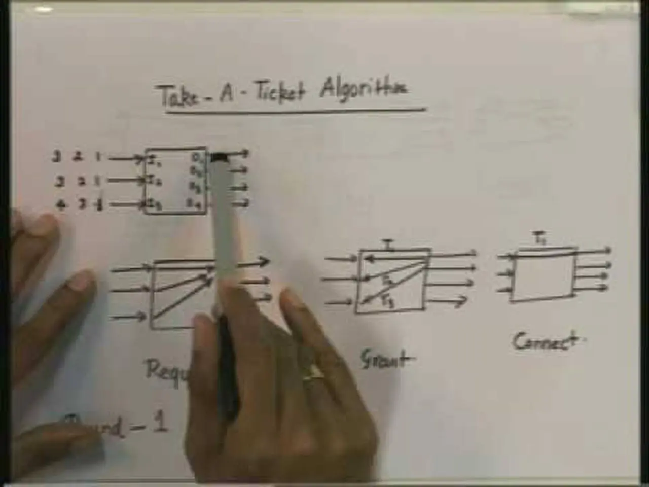 Lecture - 31 Metro Ethernet Access Networks