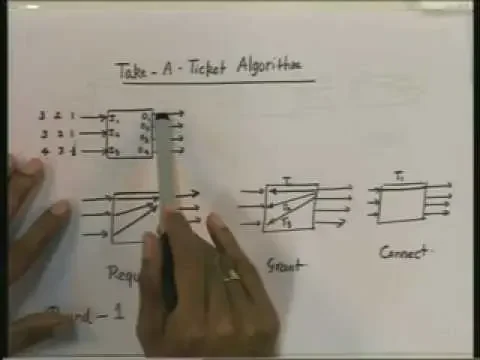 Lecture - 31 Metro Ethernet Access Networks