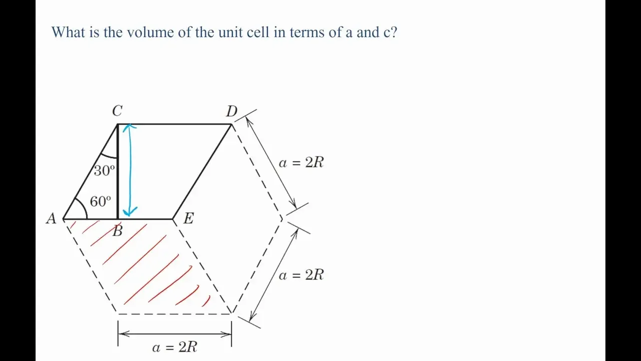 crystal structure and theoretical density worked example