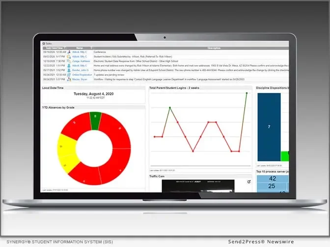 EDUPOINT Synergy Student Information System (SIS)