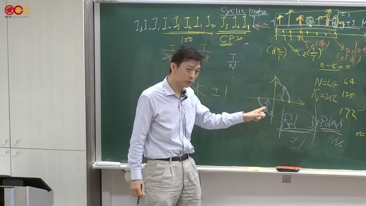 Lec40 通訊系統 5.1 Signal parameters estimation, 5.2 Carrier…
