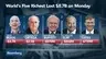 The world's richest male billionaires