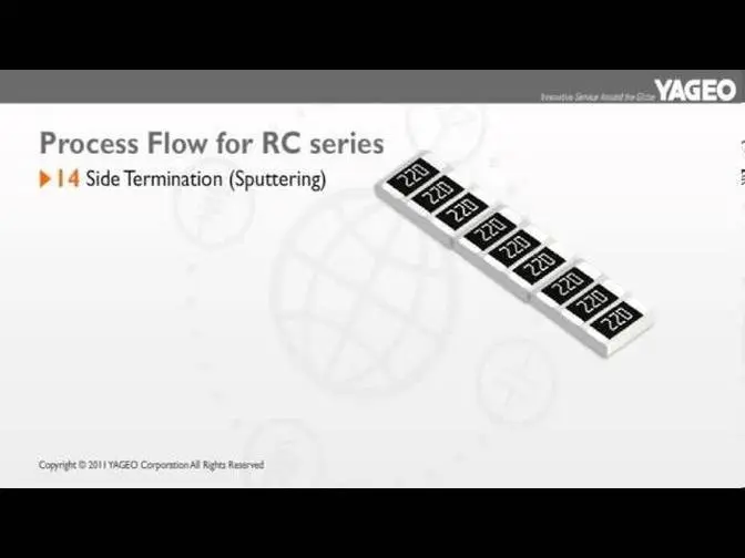 YAGEO Chip Resistors manufacturing process