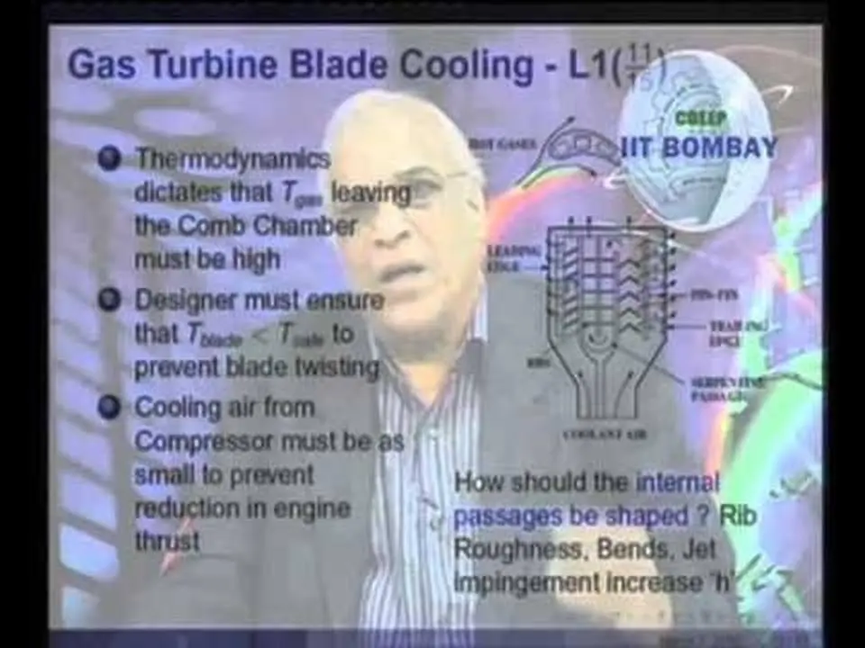 Mod-01 Lec-01 Introduction