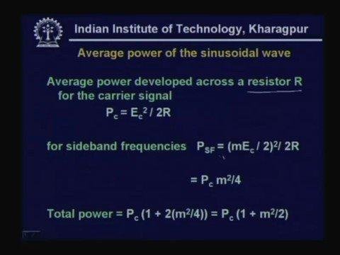 Lecture - 9 Transmission of Analog Signal - I